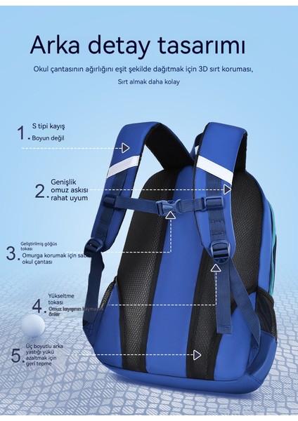 Büyük Kapasiteli Yük Azaltma Hafif Omuz Sırt Çantası (Yurt Dışından) modelleri