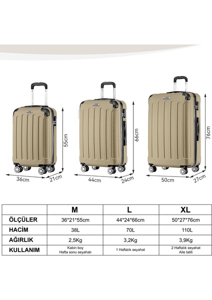 Ultra Hafif Abs Valiz Trıon indirimleri