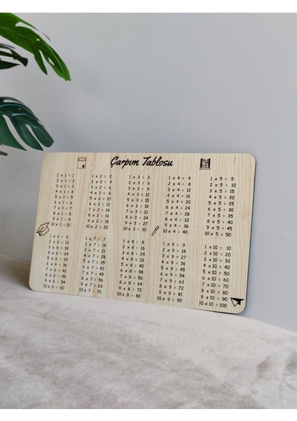 Eğitici Ahşap Çarpım Tablosu|25*16 CM|EO6001