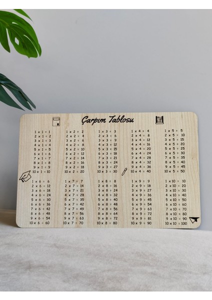 Eğitici Ahşap Çarpım Tablosu|25*16 CM|EO6001 fiyatları