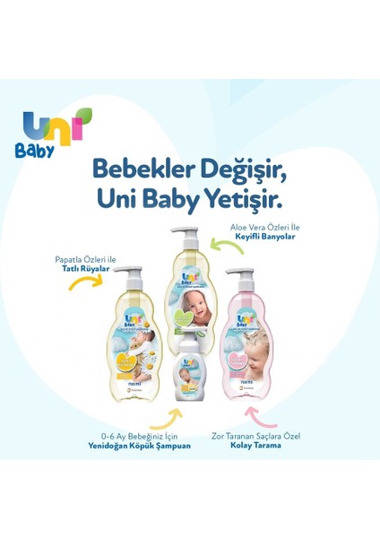 Bebek Saç ve Vücut Şampuanı 700ML Klasik (Pompalı) (5 Li Set) modelleri