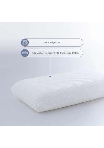 Bedding VISCO THERAPY STANDART Yastık (38x70 cm) modelleri