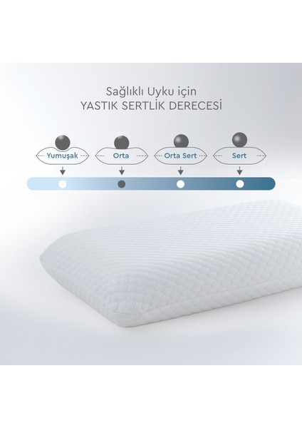 Bedding VISCO THERAPY STANDART Yastık (38x70 cm) fırsatları