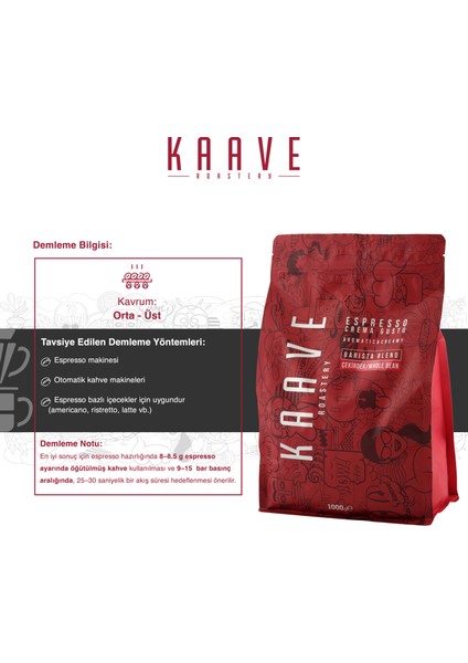 Crema Gusto Espresso Çekirdek 1 kg modelleri
