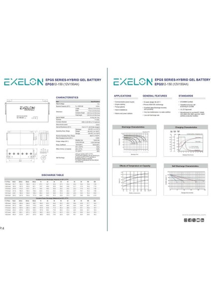 Exelon 12 Volt 150 Amper Jel Akü Derin Döngü Deep Cycle fiyatları