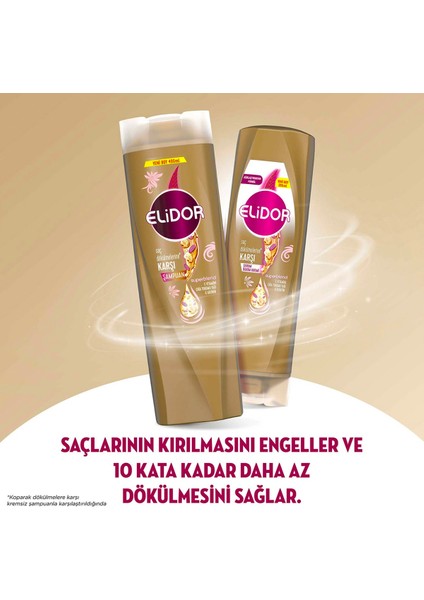 Superblend Saç Bakım Şampuanı Saç Dökülmelerine Karşı E Vitamini Chia Tohumu Yağı Arjinin 400 ml X3