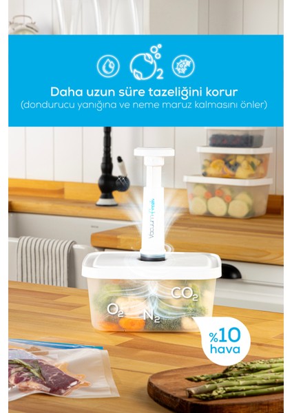 Vakumlu Gıda Saklama Kabı Seti – BPA’sız, Silikon Kapaklı, Sızdırmaz 4’lü (450-950-1800 ml) Çok Amaçlı Kullanım