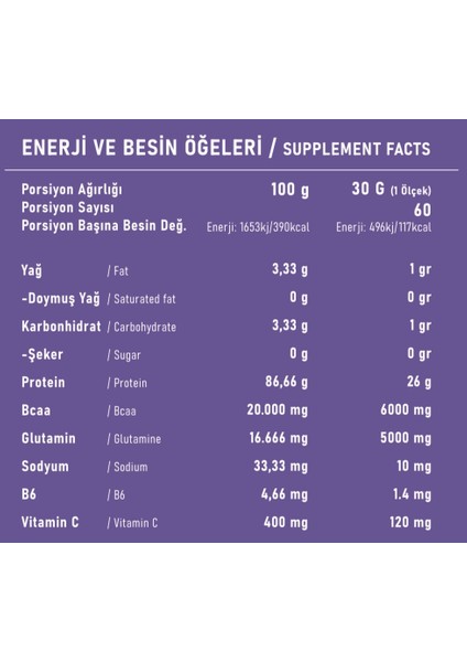 Isolate Whey 1800 gr 60 Servis Çikolata modelleri