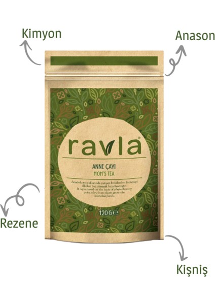 Anne Çayı 120 g – Kimyon, Rezene, Kişniş ve Anasonlu Katkısız Doğal Bitki Karışımı, Ferahlatıcı ve Rahatlatıcı