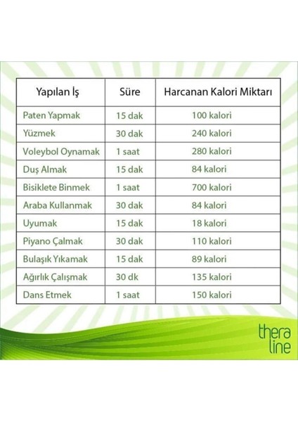 Form & Detox Bitki Çayı 20'li – Karışık Bitkilerle Vitamin ve Mineral Desteği, Gün Boyu Enerji