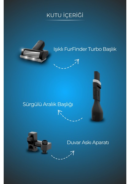 Furfinder Pro Kablosuz Dikey Süpürge fırsatları