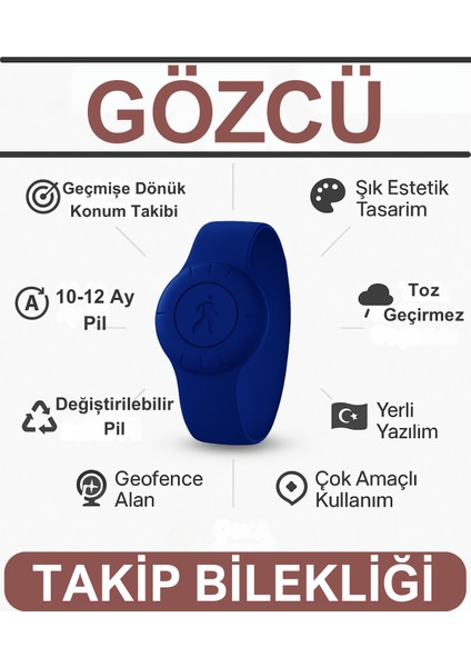 Takip Bilekliği Android Ios Destekli Gps Konum Takibi Alzheimer Çocuk Yaşlı Geçmişe Dönük Takip Cihazı Saati Bileklik 23CM (5-10 Dakika Aralıklı Sinyal Alır) fiyatları