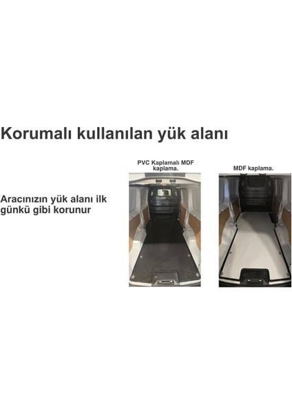 Opel Vivaro Uzun Şase Yeni Kasa Zemin Kaplama (Çift Sürgülü) fırsatları