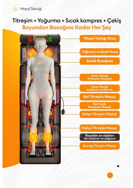 Yoğurma Boyun Omurga, Bel ve Sırt Ayak Masajı Titreşimli Motor Tüm Vücut Masaj Minderi