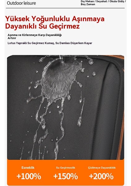 Büyük Kapasiteli Sırt Çantası Hafif Basit Seyahat Bilgisayar Çantası (Yurt Dışından) fırsatları