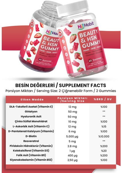Beauty & Hsn Gu mmy Saç ve Cilt Vitamini - Biotin, Hyaluronik Asit, Glutatyon, Resveratrol Vegan Gu mmy Aylık Kullanım İçin 60 Adet Içerir. fırsatları