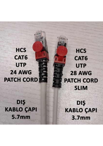 Hcs Cat6 Patch Cord Slım 28 Awg modelleri