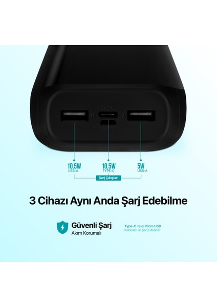 Powerslim LCD 20.000 Mah Taşınabilir Şarj Aleti / Powerbank Usb-C Giriş/çıkış fiyatları