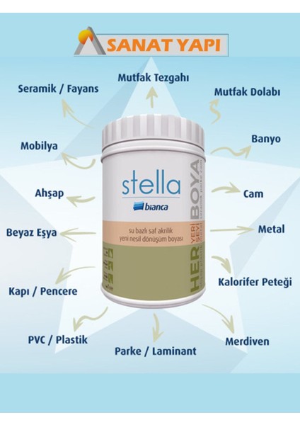 Stella Vizon Gri İç Cephe Boyası 0,5 Lt – Su Bazlı Saf Akrilik, Yüksek Örtücülük ve Suya Dayanıklı Çok Yönlü Kullanım modelleri