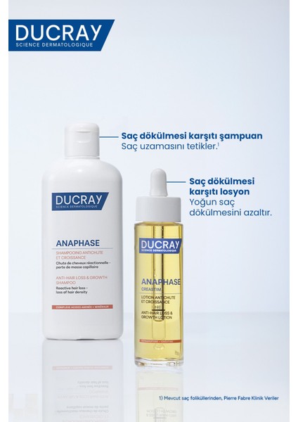 Anaphase Reactive Dönemsel Saç Dökülmesi Karşıtı Şampuan 400 ml fırsatları