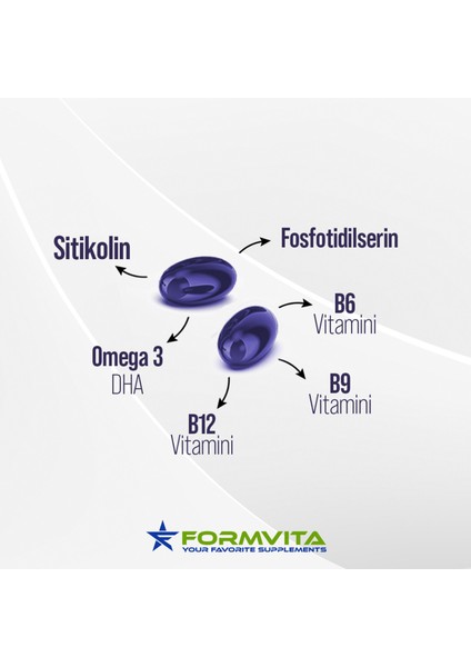 Sitikolin Dha Omega 3