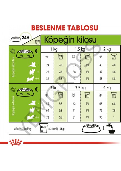 X-Small Ageing 12 Yaş Üzeri Yaşlı Köpek Maması 1.5 Kg indirimleri