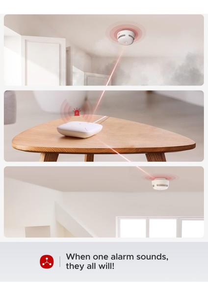 Akıllı Duman Dedektörü (6x XS01-M), SBS50 Baz Istasyonu Ile, Wi-Fi Duman Alarmı, X-Sense Ev Güvenlik Uygulaması ile Uyumlu, Kablosuz Bağlantılı Yangın Alarmı, Model FS61 fiyatları