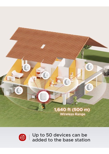 Akıllı Duman Dedektörü (6x XS01-M), SBS50 Baz Istasyonu Ile, Wi-Fi Duman Alarmı, X-Sense Ev Güvenlik Uygulaması ile Uyumlu, Kablosuz Bağlantılı Yangın Alarmı, Model FS61