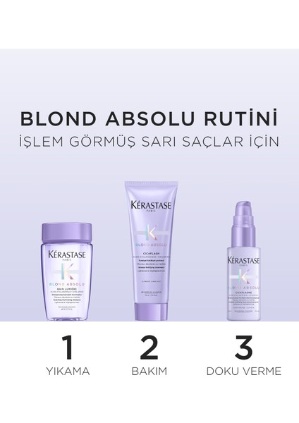 Blond Absolu Tanışma Seti fiyatları