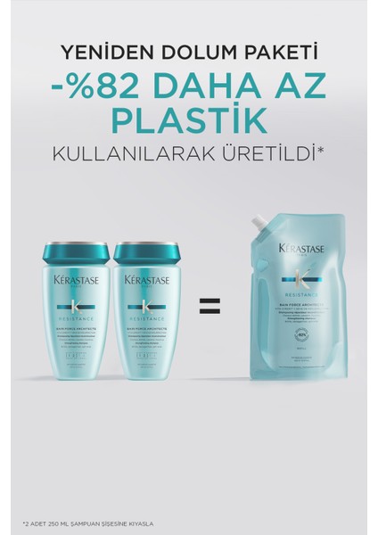 Resistance Bain Force Architecte Zayıf Ve Yıpranmış Saçlar Için Onarıcı Şampuan 500 ml fırsatları