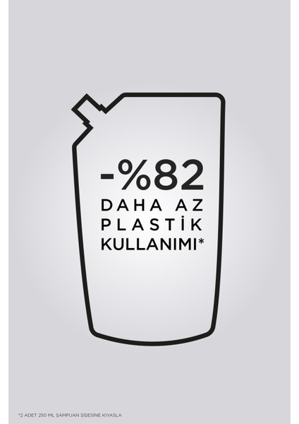 Blond Absolu Bain Lumiere Işlem Görmüş Sarı Saçlar Için Parlaklık Veren Şampuan 500 ml