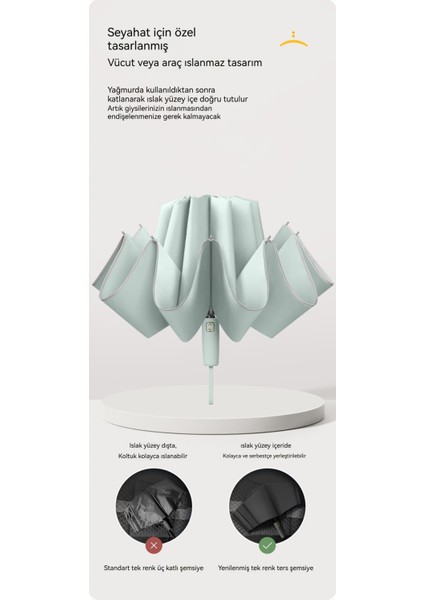 Silikonli Saplı, Yağmurlu ve Güneşli Havalara Uygun, Üç Katlanır, Ters Açılı Şemsiye (Yurt Dışından) fırsatları