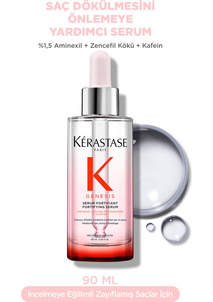 Genesis Sérum Anti-Chute Fortifiant Saç Dökülmesini Önleyici Serum 90 ml 90 ml fiyatları