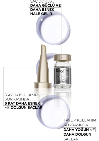 Densifique Cure Densifique Yoğunluk Ve Dolgunluk Veren Bakım Kürü 6mlx30 6ml*30 6ml*30