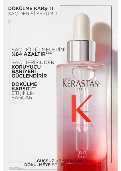 Genesis Sérum Anti-Chute Fortifiant Saç Dökülmesini Önleyici Serum 90 ml 90 ml modelleri