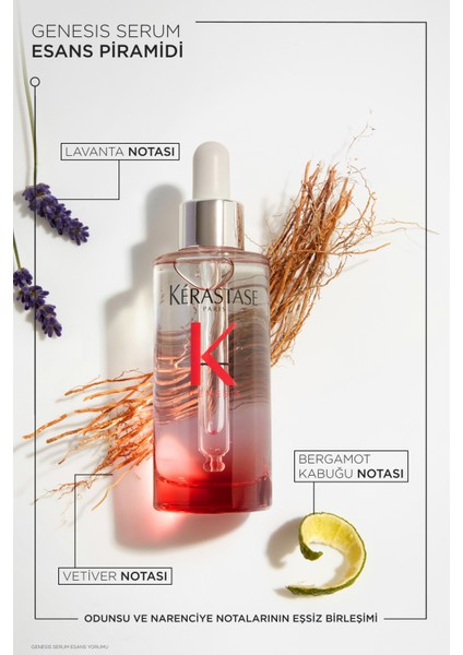 Genesis Sérum Anti-Chute Fortifiant Saç Dökülmesini Önleyici Serum 90 ml 90 ml