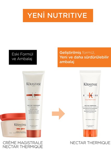Nutritive Nutritive Nectar Thermique Elektriklenme Önleyici Termik Saç Sütü 150 ml fırsatları