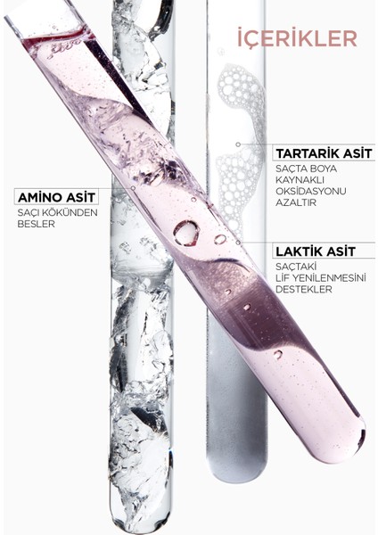 Chroma Absolu Boyalı Saçlar Için Elektriklenme Karşıtı Antioksidanlı Termik Serum 150 ml