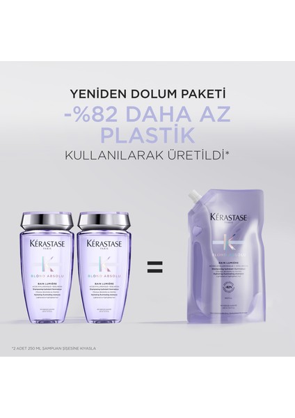 Blond Absolu Bain Lumiere Işlem Görmüş Sarı Saçlar Için Parlaklık Veren Şampuan 500 ml