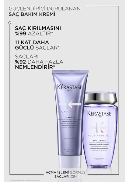 Blond Absolu Cicaflash Sarı Saçlar Için Parlaklık Veren Durulanan Saç Bakım Kremi 250 ml 250 ml