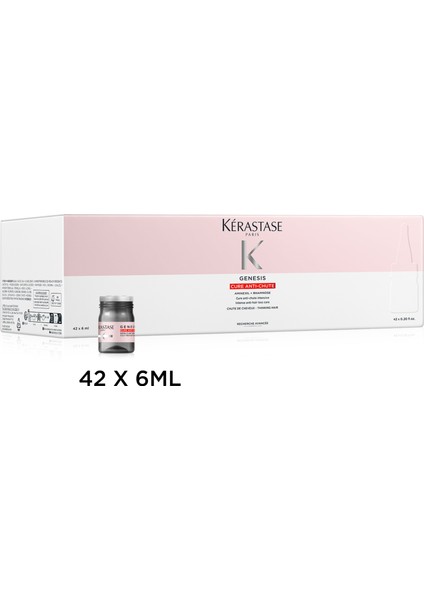 Genesis Cure-Antichute Saç Dökülmesine Karşı Yoğun Bakım Kürü 42*6ml 42*6ml fırsatları