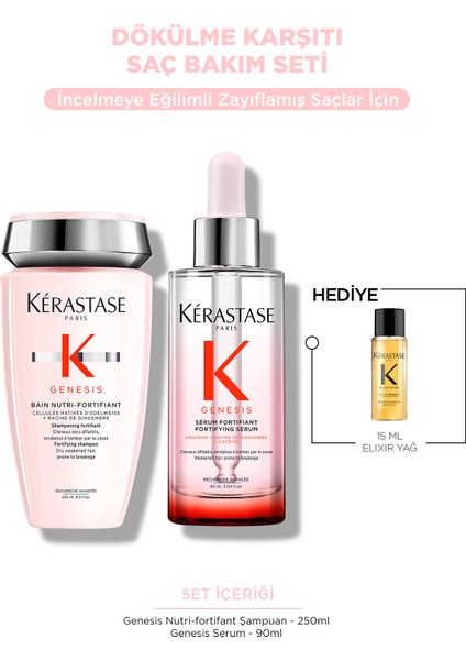 Genesis Dökülme Karşıtı Saç Bakım Seti - Şampuan & Serum