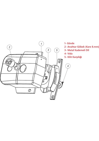 Ab Tasarım Yüzey Montaj Hava Santral Kabin Ağır Panel Kilit - Metal Gövde (+ Alu. Kare 8. Anahtar) indirimleri