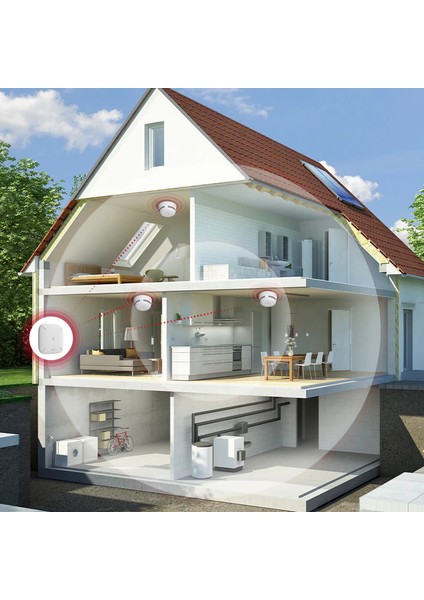 X-Sense Akıllı Duman Dedektörü (3x XS01-M + SBS50), SBS50 Baz Istasyonu Ile, Wi-Fi Duman Alarmı, X-Sense Ev Güvenlik Uygulaması ile Uyumlu, Kablosuz Bağlantılı Mini Yangın Alarmı, Model FS31 fırsatları