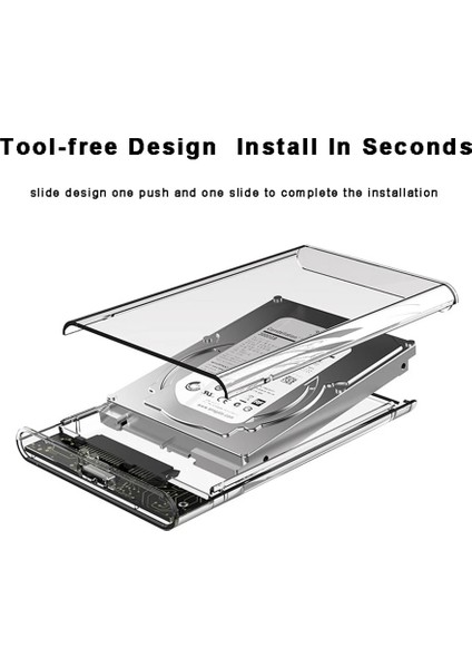 2.5” Hdd/ssd Şeffaf Harici Disk Kutusu – USB 3.0, Sata 3.0, 5gbps Hızlı Aktarım, LED Göstergeli, Tak-Çalıştır, 7–9.5mm Disk Uyumluluğu, Windows ve Mac Destekli | ZR1073 modelleri