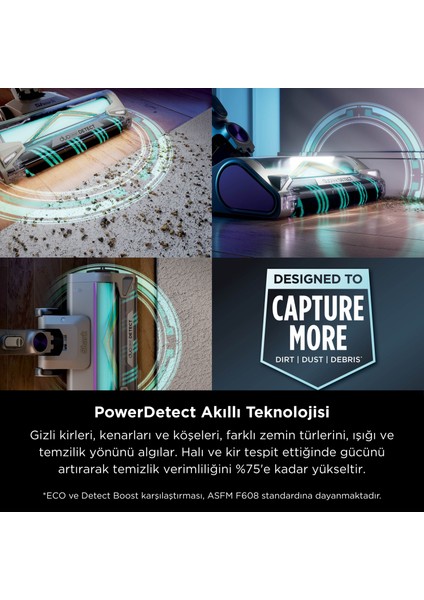 Powerdetect Turbo Başlıklı Şarjlı Dikey Süpürge