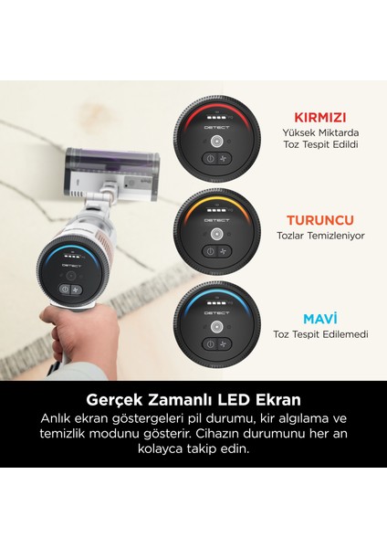 Detect Clean&empty Auto-Empty Sistemli Şarjlı Dikey Süpürge 2l indirimleri