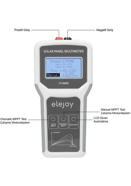 Powermaster PM-26940 1800 Watt Fotovoltaik Mppt Solar Panel Voltaj Multimetre 12-60V indirimleri