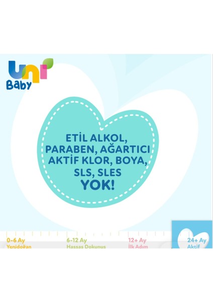 Bebekler İçin Hassas Formüllü Sıvı Çamaşır Deterjanı 1500 ml x 2 – Ekonomik ve Cilt Dostu Paket modelleri