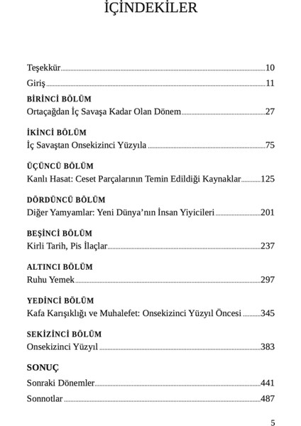 Mumyalar, Yamyamlar ve Vampirler - Richard Sugg modelleri
